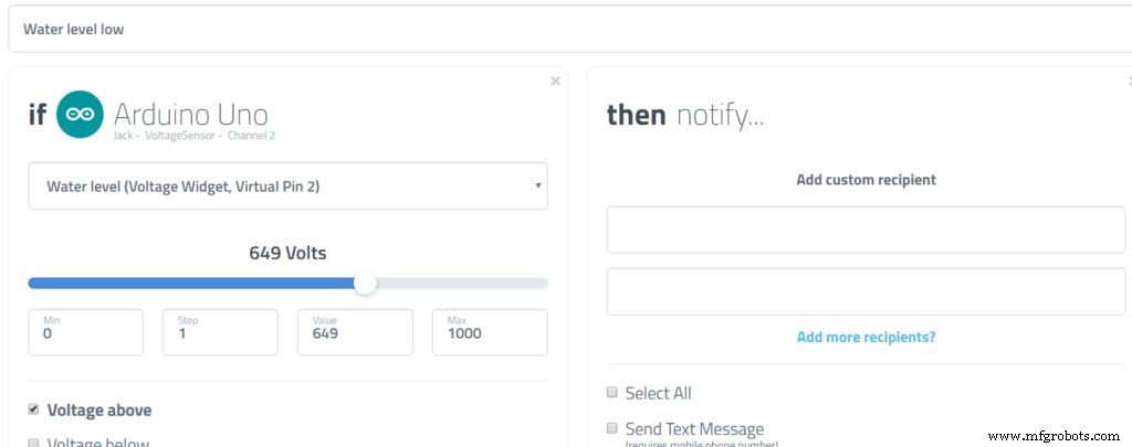 Smart Automated Garden System with Arduino UNO and Raspberry Pi