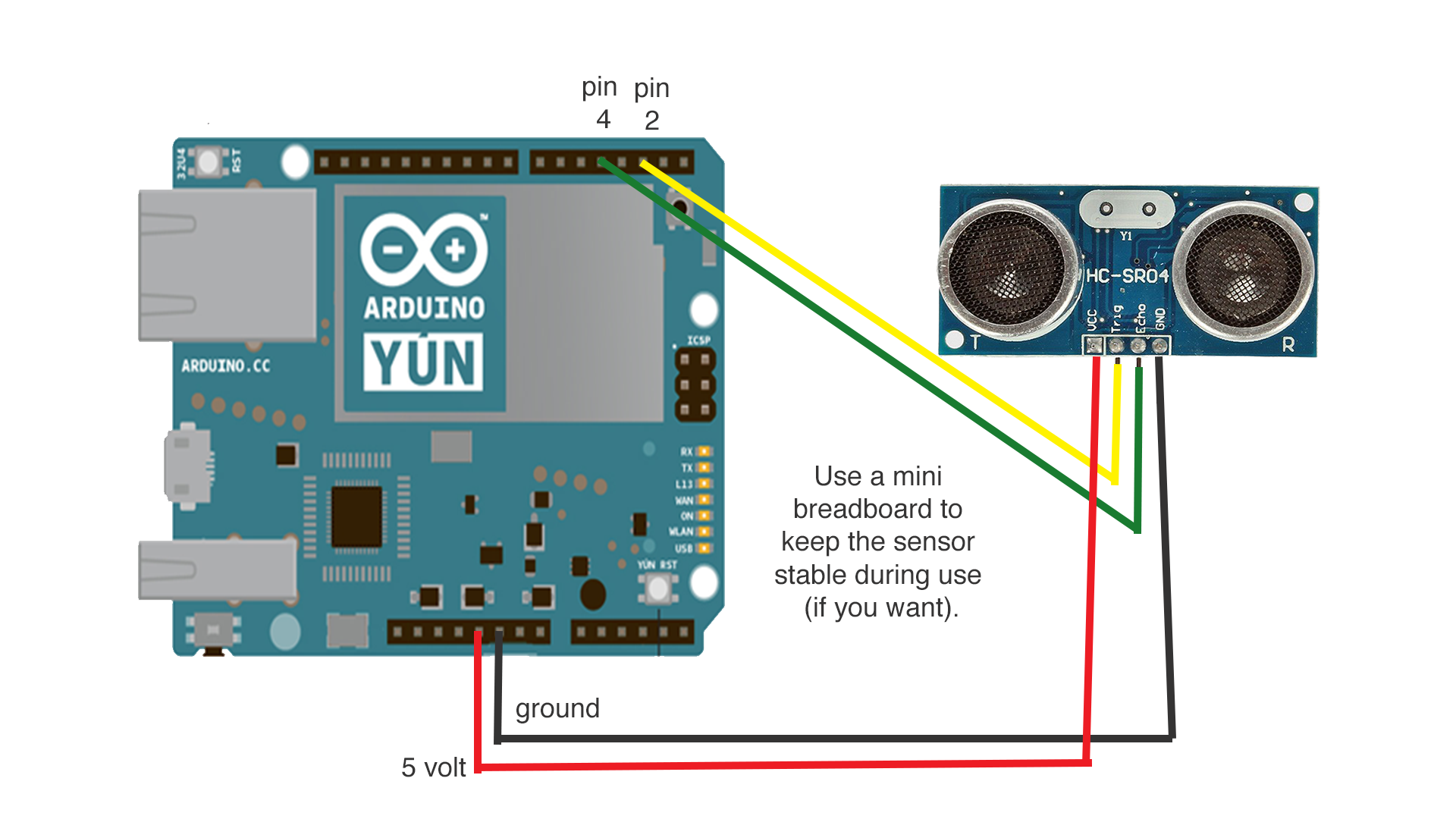Instant Intruder Alarm with SMS Alerts – Arduino Yun DIY Guide