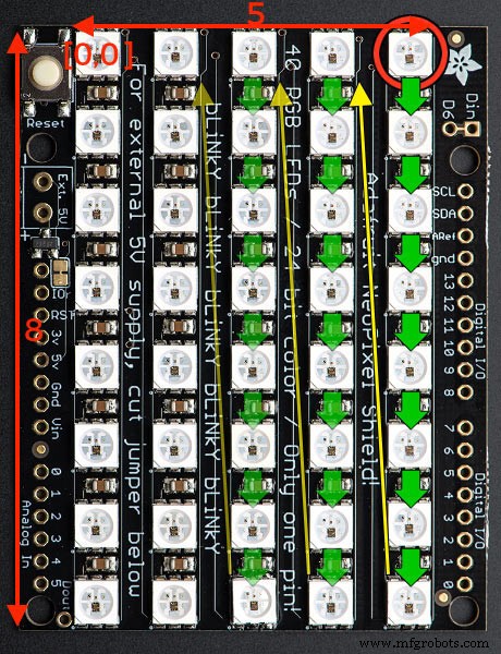Build an RGB Matrix Audio Visualizer Using Arduino – Step‑by‑Step Guide