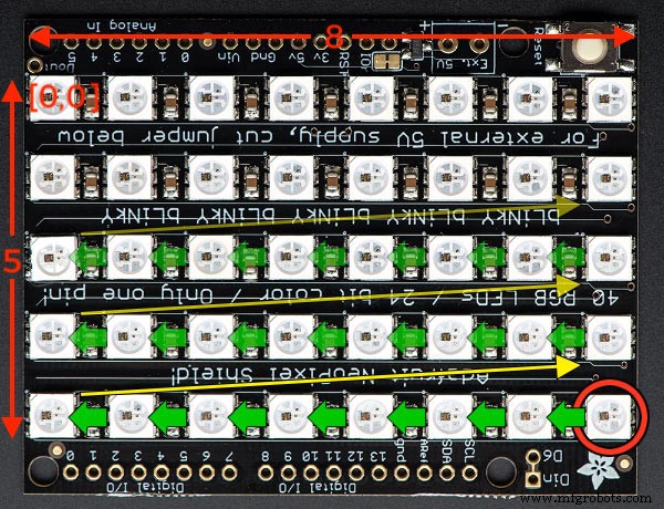 Build an RGB Matrix Audio Visualizer Using Arduino – Step‑by‑Step Guide
