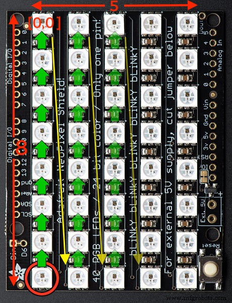 Build an RGB Matrix Audio Visualizer Using Arduino – Step‑by‑Step Guide