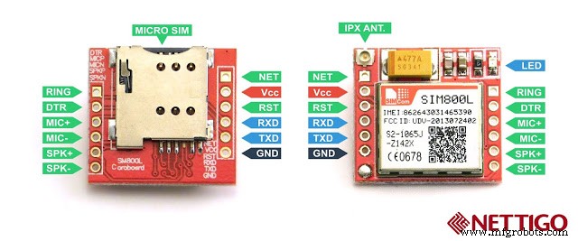 Integrate SIM800L GPRS Module with Arduino Using AT Commands