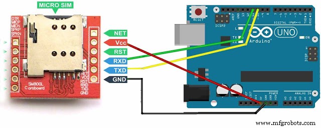 Integrate SIM800L GPRS Module with Arduino Using AT Commands