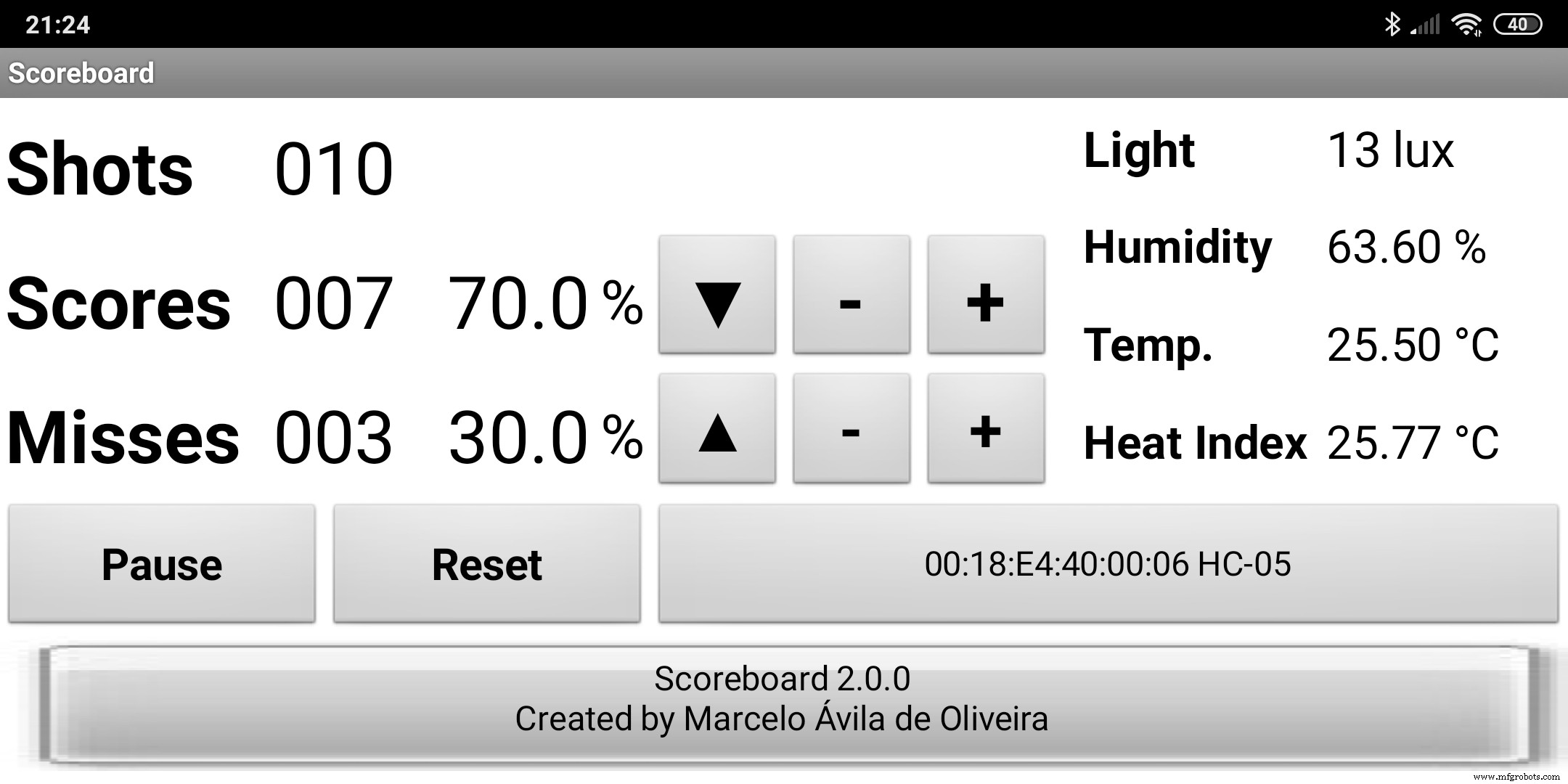 Advanced Smart Basketball Scoreboard with Bluetooth, Sensors & Real‑Time Updates