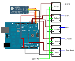 Build JARVIS v1 Home Automation with Arduino Nano – Step‑by‑Step Tutorial
