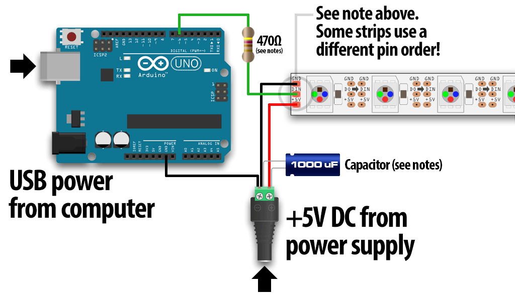 Arduino 101: Build a Pattern‑Matching LED Dress with Intel Curie
