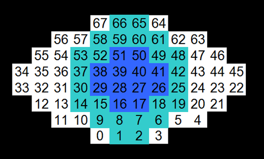 Infrared Eye‑Motion Tracking with Arduino Pro Mini – LED Control Demo