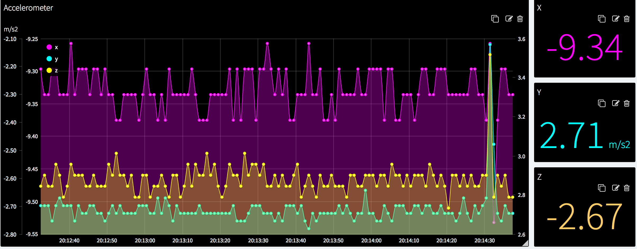 Build a Smart Insole to Accurately Monitor Foot Pressure Distribution
