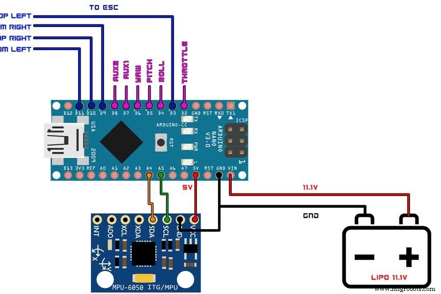 Build an Arduino-Driven Quadcopter: DIY Flight Controller Guide