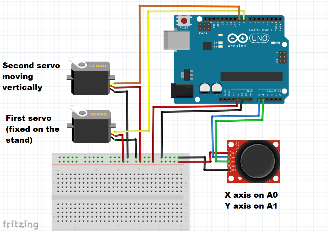 DIY Dual‑Axis FPV Camera Cradle: Arduino‑Controlled Joystick Tutorial