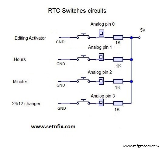 Arduino Real-Time Clock LED Clock: Build a Reliable Time Display