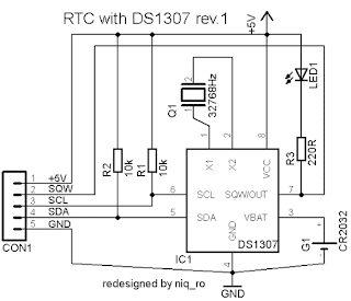 Arduino Real-Time Clock LED Clock: Build a Reliable Time Display