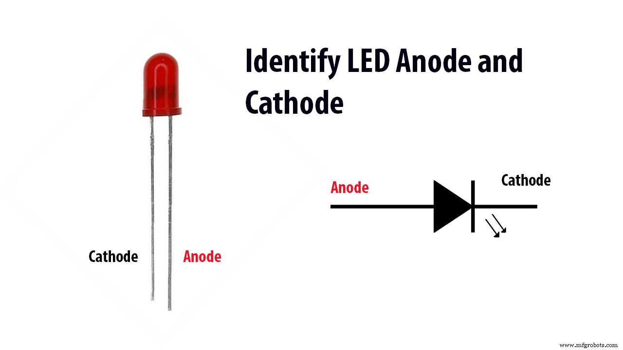 Arduino Real-Time Clock LED Clock: Build a Reliable Time Display