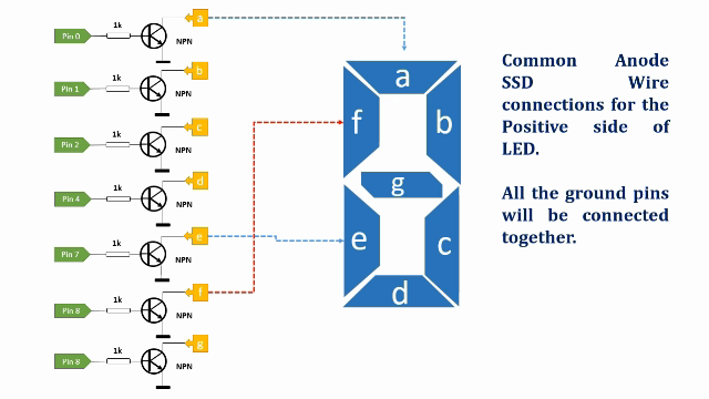 Arduino Real-Time Clock LED Clock: Build a Reliable Time Display