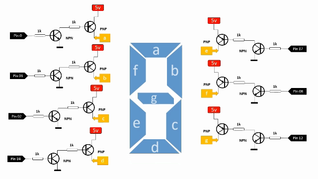 Arduino Real-Time Clock LED Clock: Build a Reliable Time Display