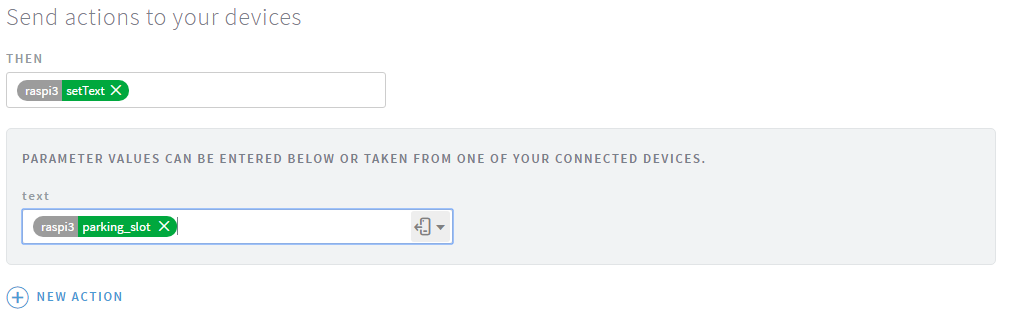 Intelligent Parking System: Efficient Urban Parking Solutions