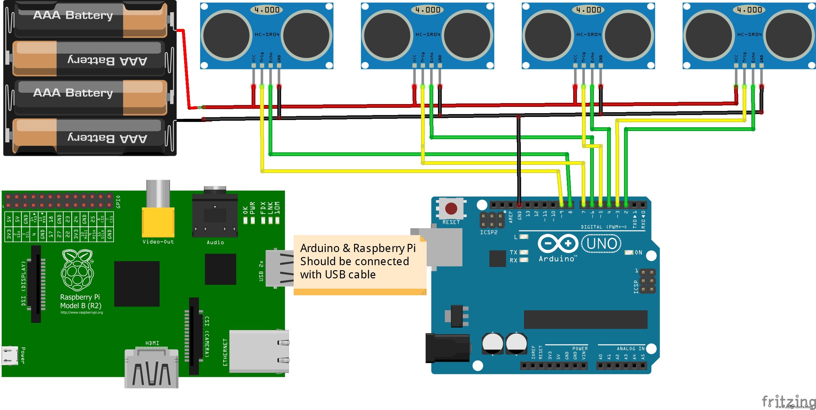 Intelligent Parking System: Efficient Urban Parking Solutions