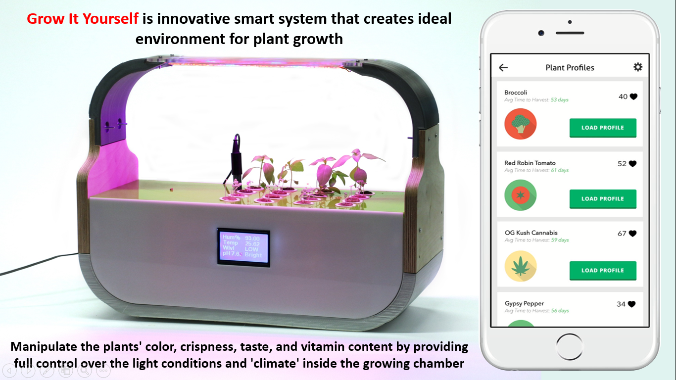 DIY Grow LED Light: Build a Custom LED System for Optimal Plant Growth