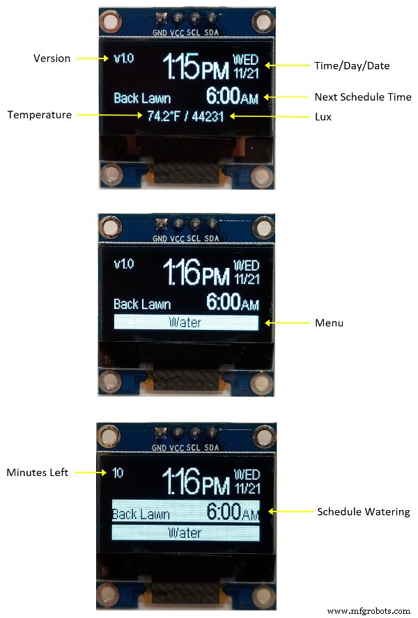 Arduino‑Powered Smart Irrigation Controller – Auto‑Watering with Weather & Light Sensors
