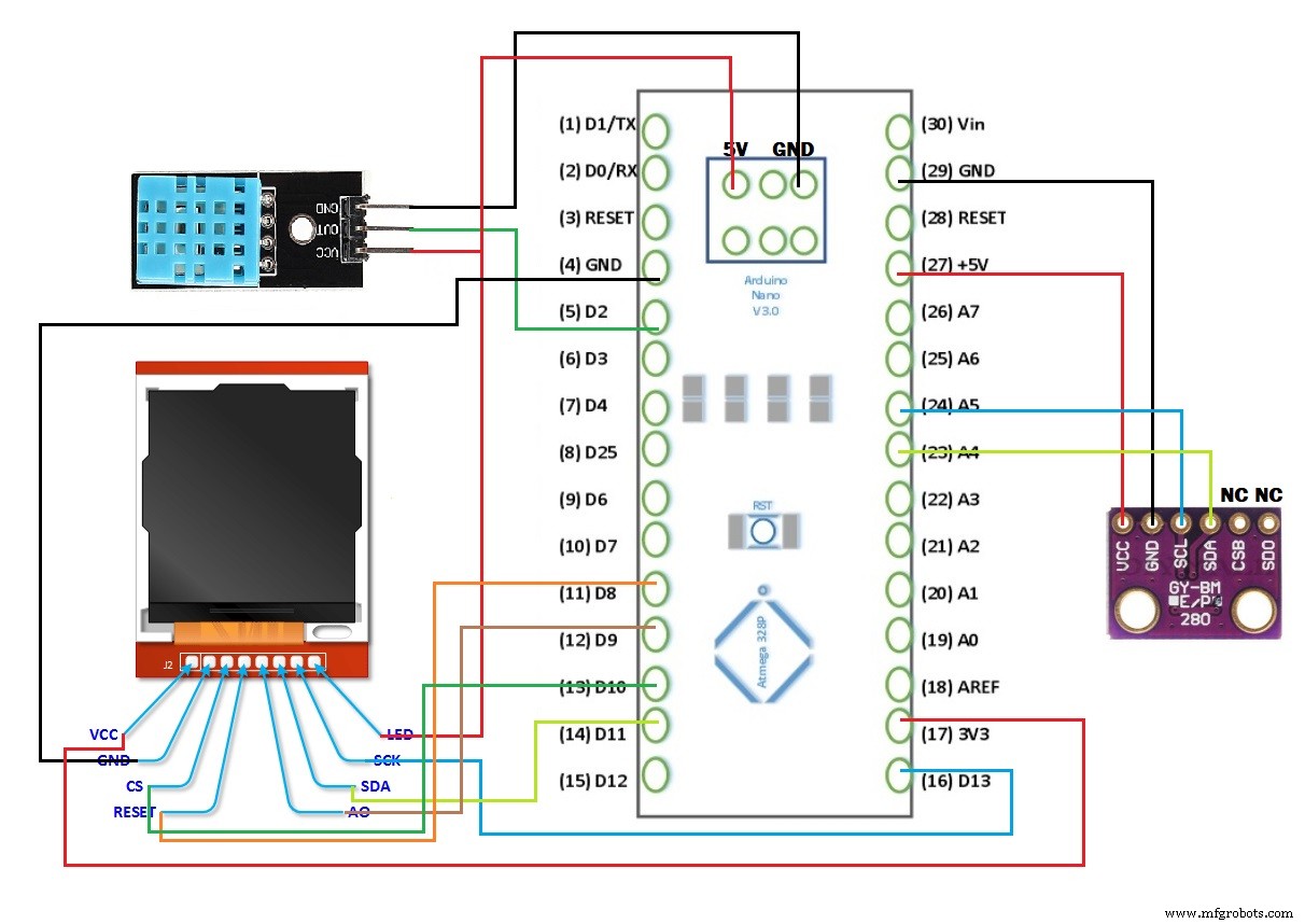 Build a Compact Weather Station with Arduino Nano – Easy DIY Guide