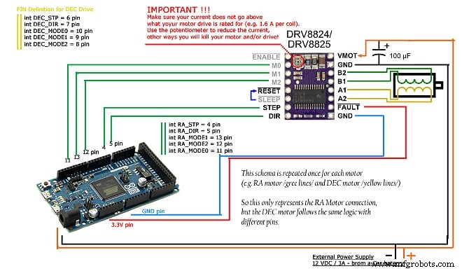 Arduino Due Project Kit: TFT, GPS, RTC, Sensors, Bluetooth & Joystick – Full Component List