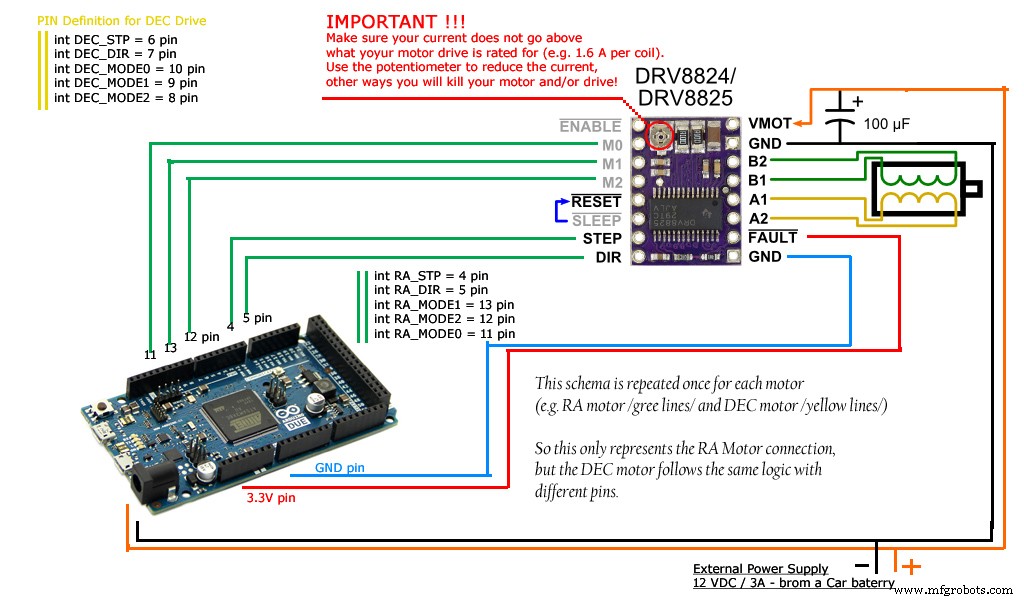 Arduino Due Project Kit: TFT, GPS, RTC, Sensors, Bluetooth & Joystick – Full Component List