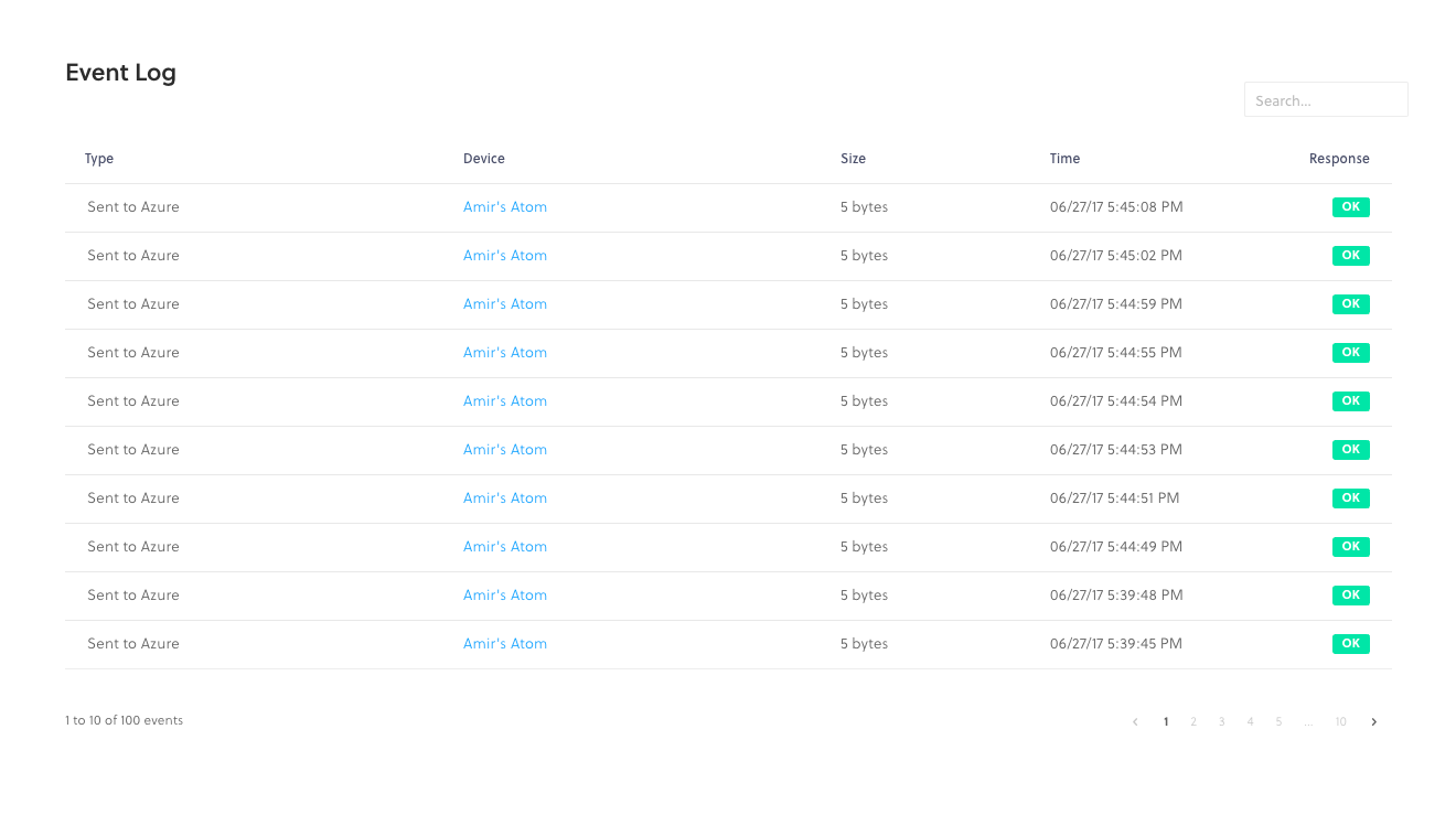 Real‑Time GPS Tracking with Helium, Azure IoT Hub, and Power BI