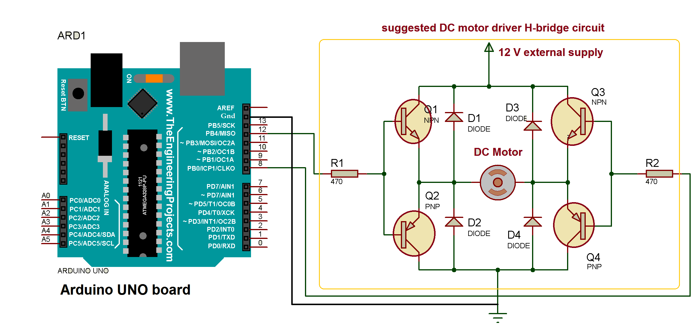 High-Performance Arduino Library for DC Motor Control