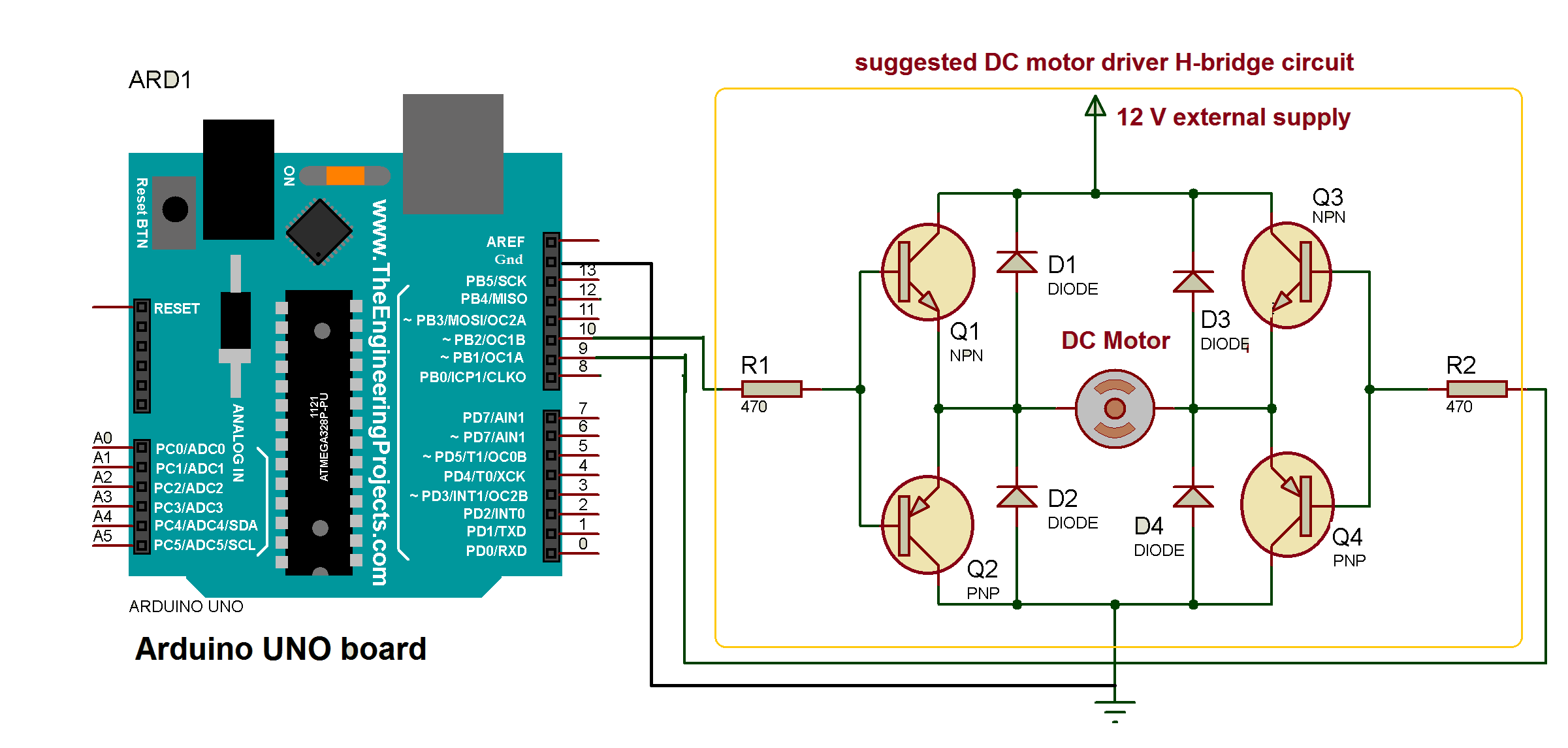 High-Performance Arduino Library for DC Motor Control