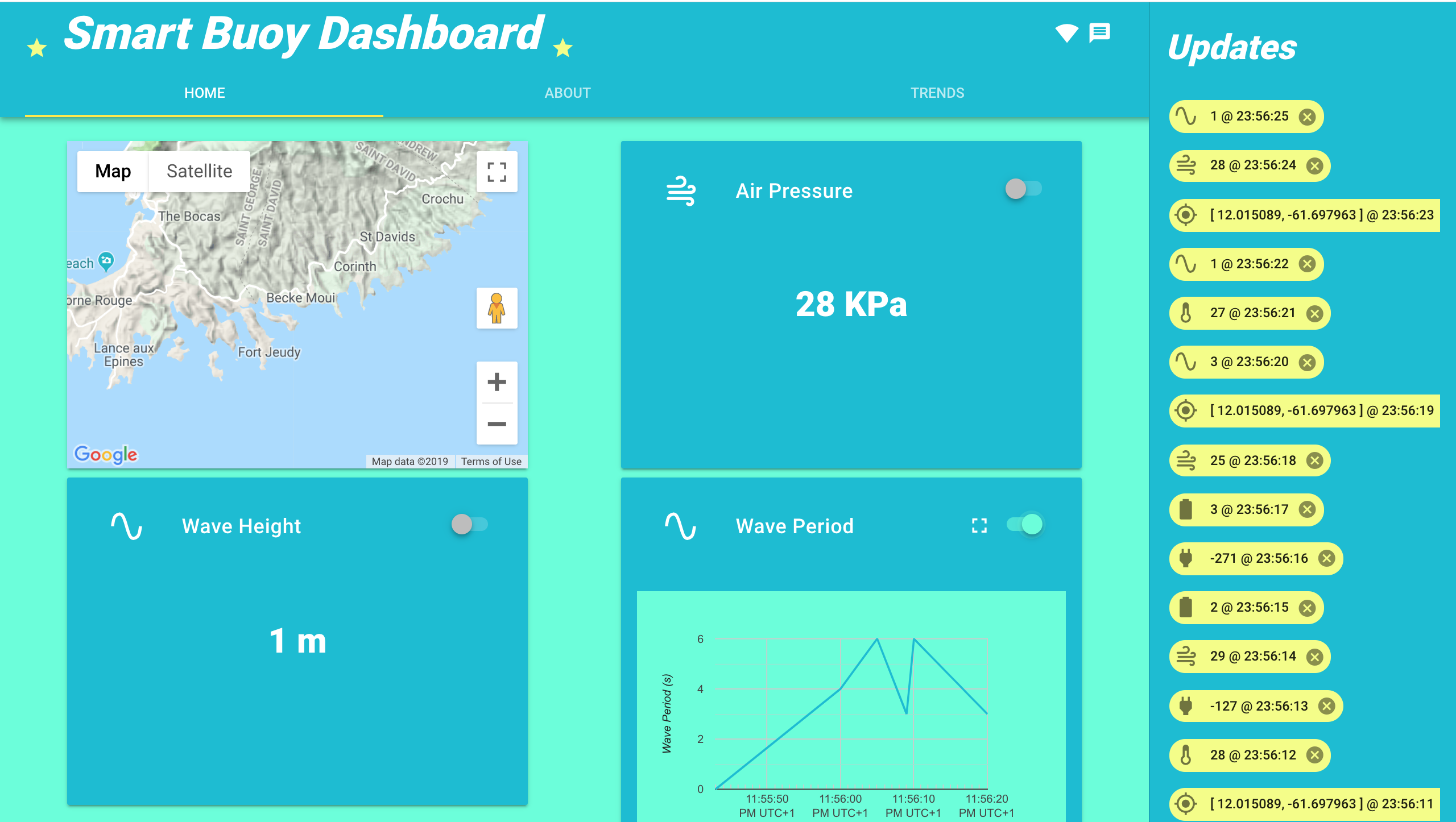 Smart Buoy Project Overview: Build, Electronics, 3D Printing & Dashboard