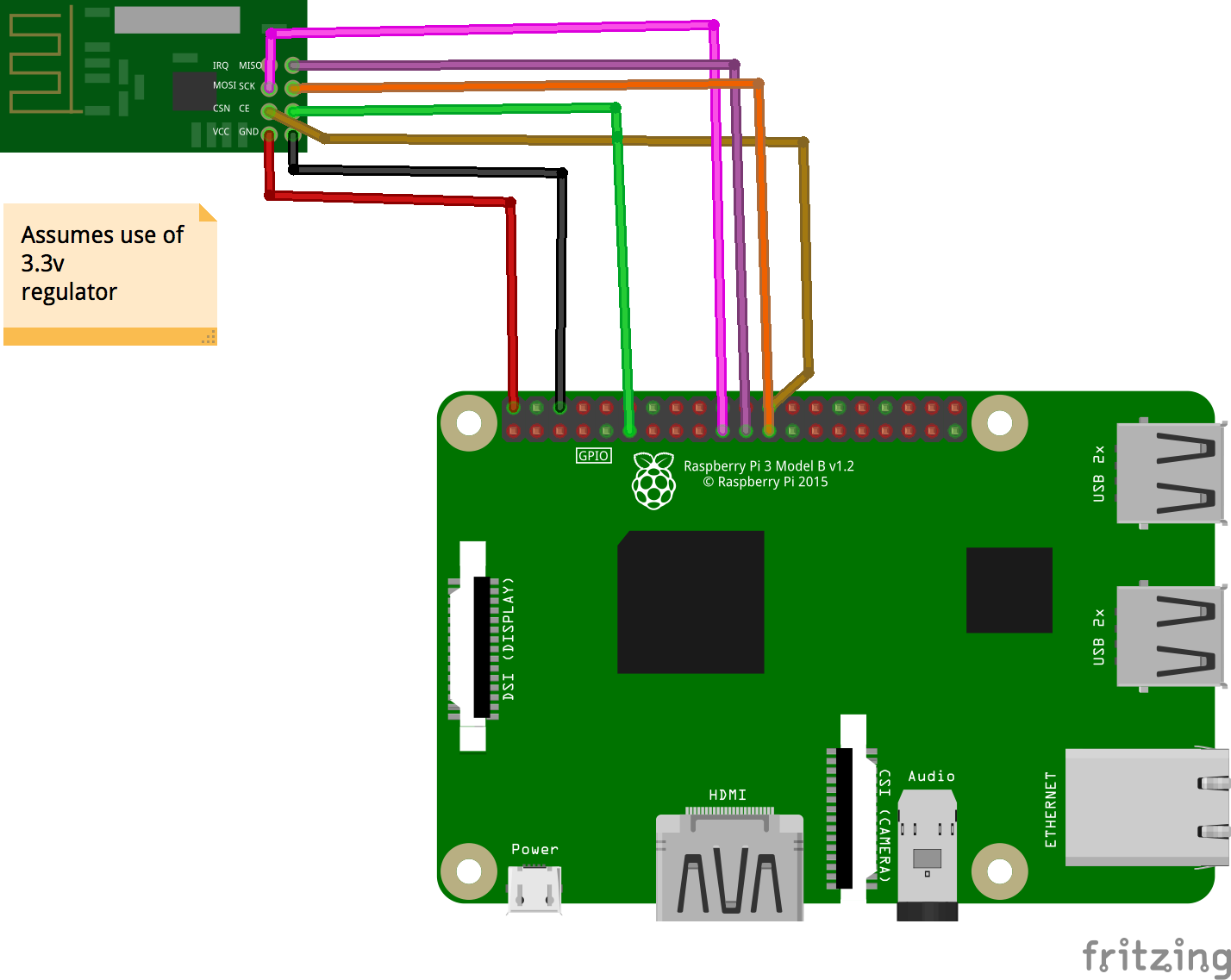 Smart Buoy Project Overview: Build, Electronics, 3D Printing & Dashboard