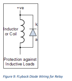 Smart Arduino-Driven Service Elevator for 4-Floor Operation