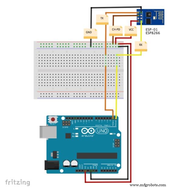 Build Simple IoT Projects with Arduino UNO, ESP-01, ThingSpeak & MIT App Inventor