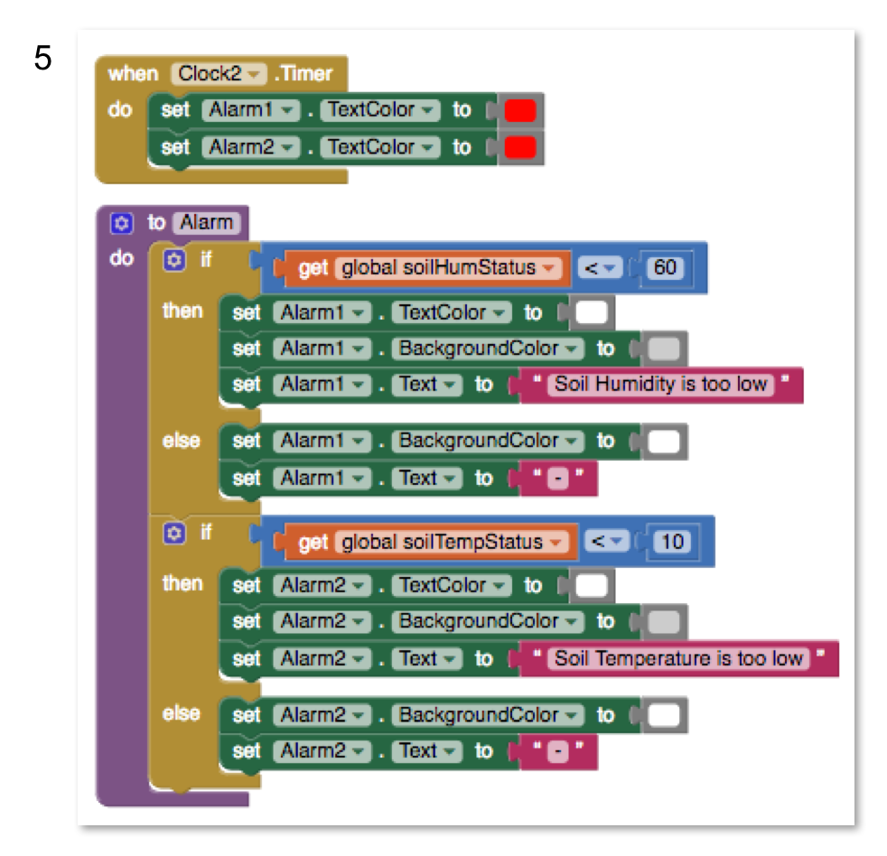 Build Simple IoT Projects with Arduino UNO, ESP-01, ThingSpeak & MIT App Inventor