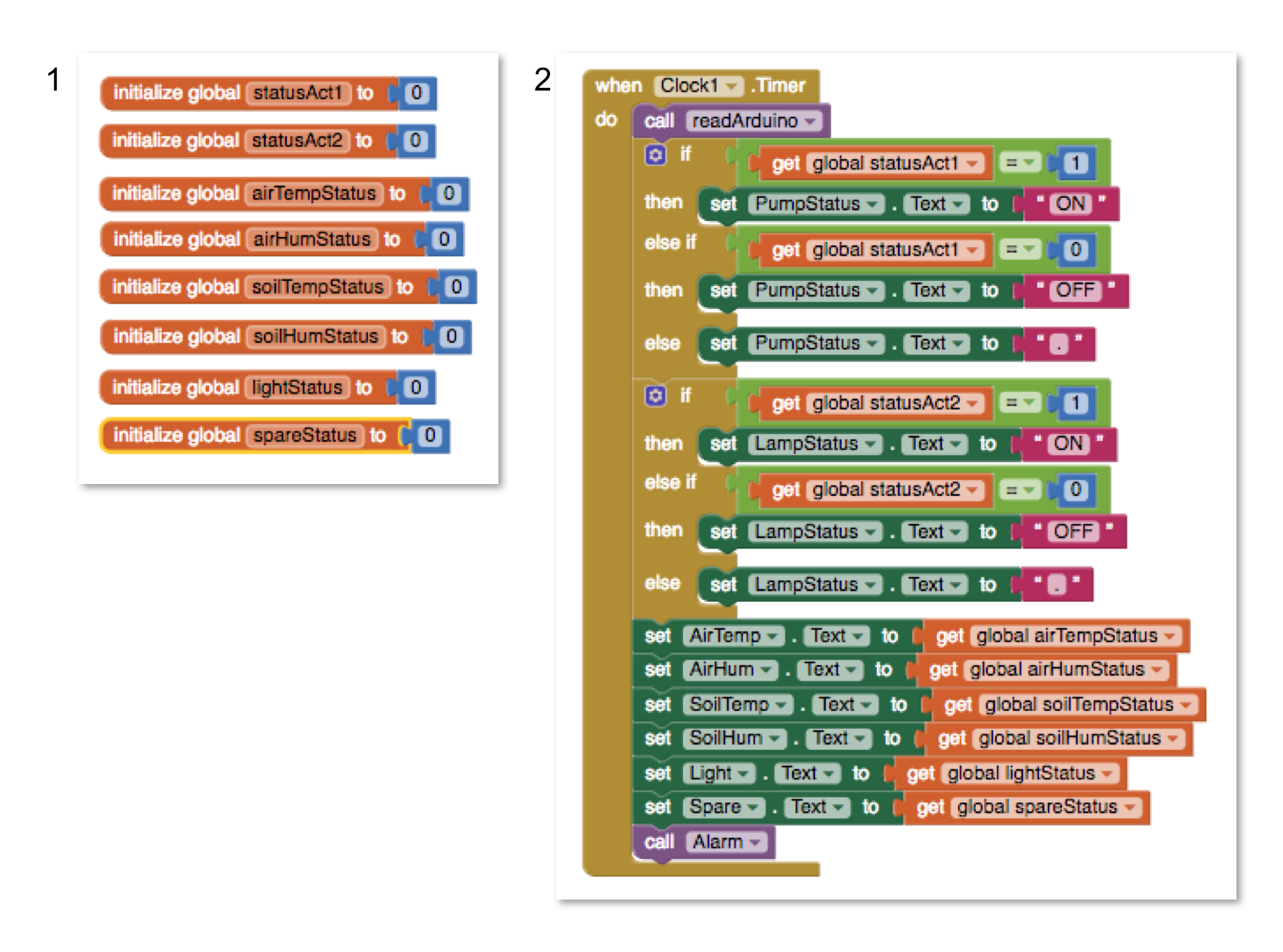 Build Simple IoT Projects with Arduino UNO, ESP-01, ThingSpeak & MIT App Inventor