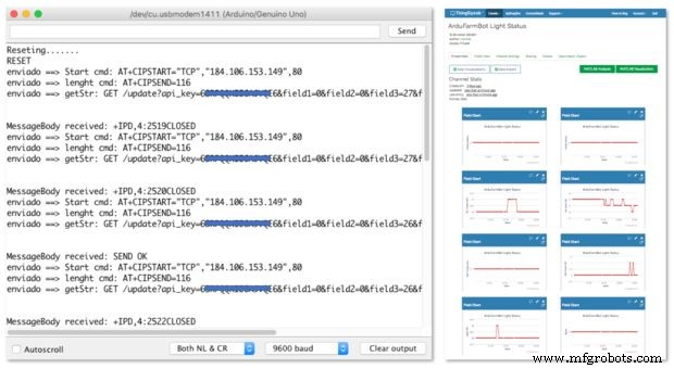 Build Simple IoT Projects with Arduino UNO, ESP-01, ThingSpeak & MIT App Inventor