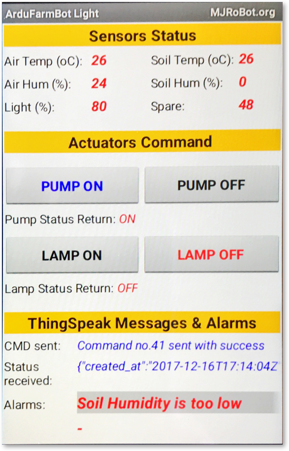 Build Simple IoT Projects with Arduino UNO, ESP-01, ThingSpeak & MIT App Inventor