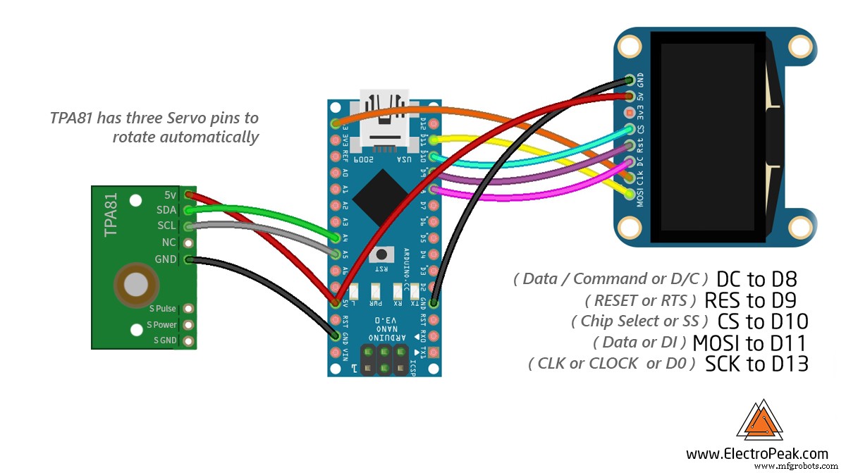 Build a Gesture & Motion Detector with PIR Sensor & Arduino Nano