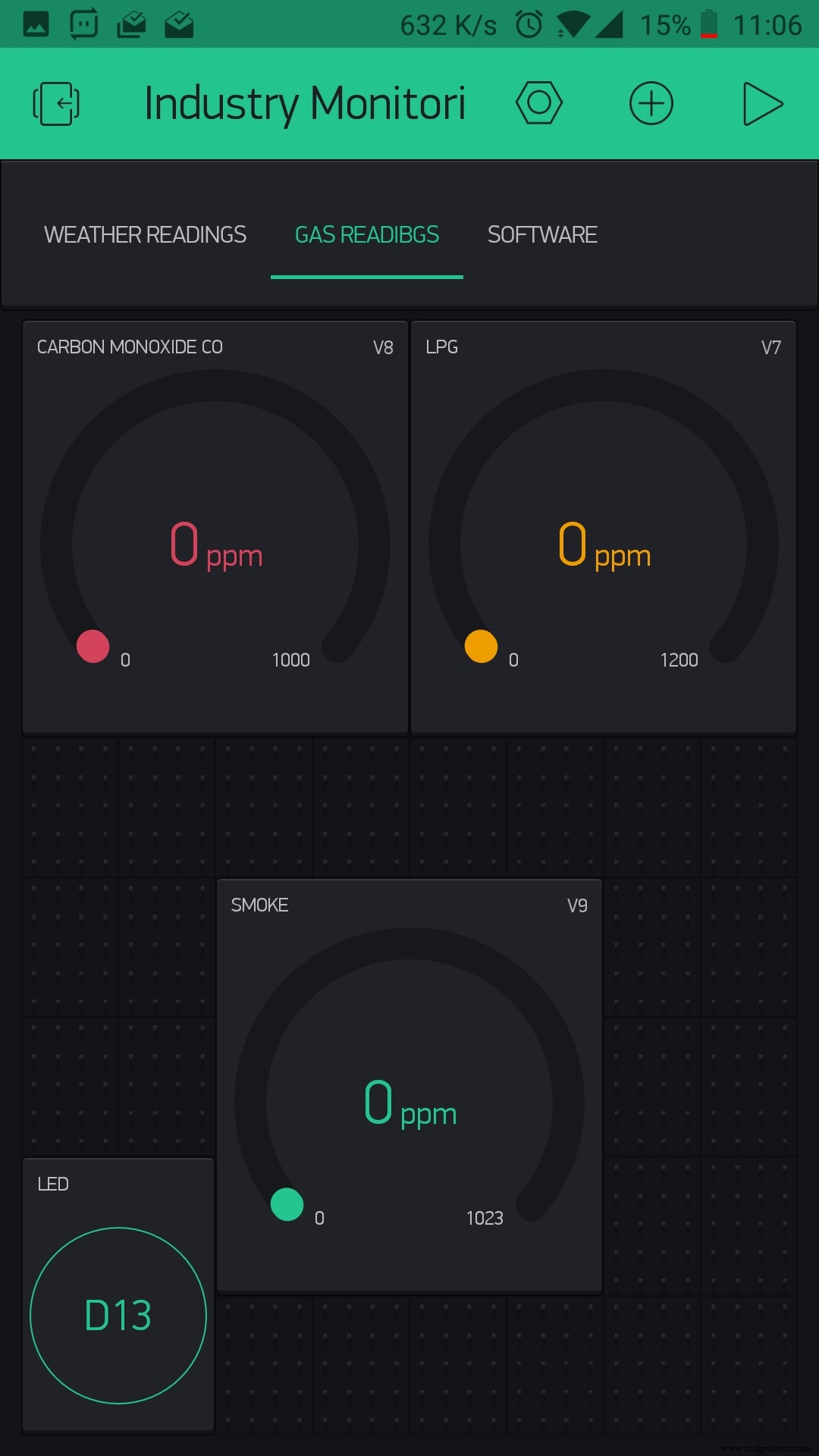 Industrial IoT Monitoring: Essential Hardware Components and Setup Guide