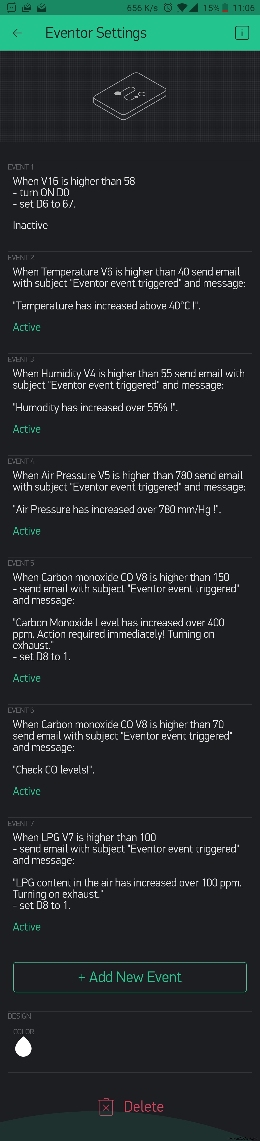 Industrial IoT Monitoring: Essential Hardware Components and Setup Guide