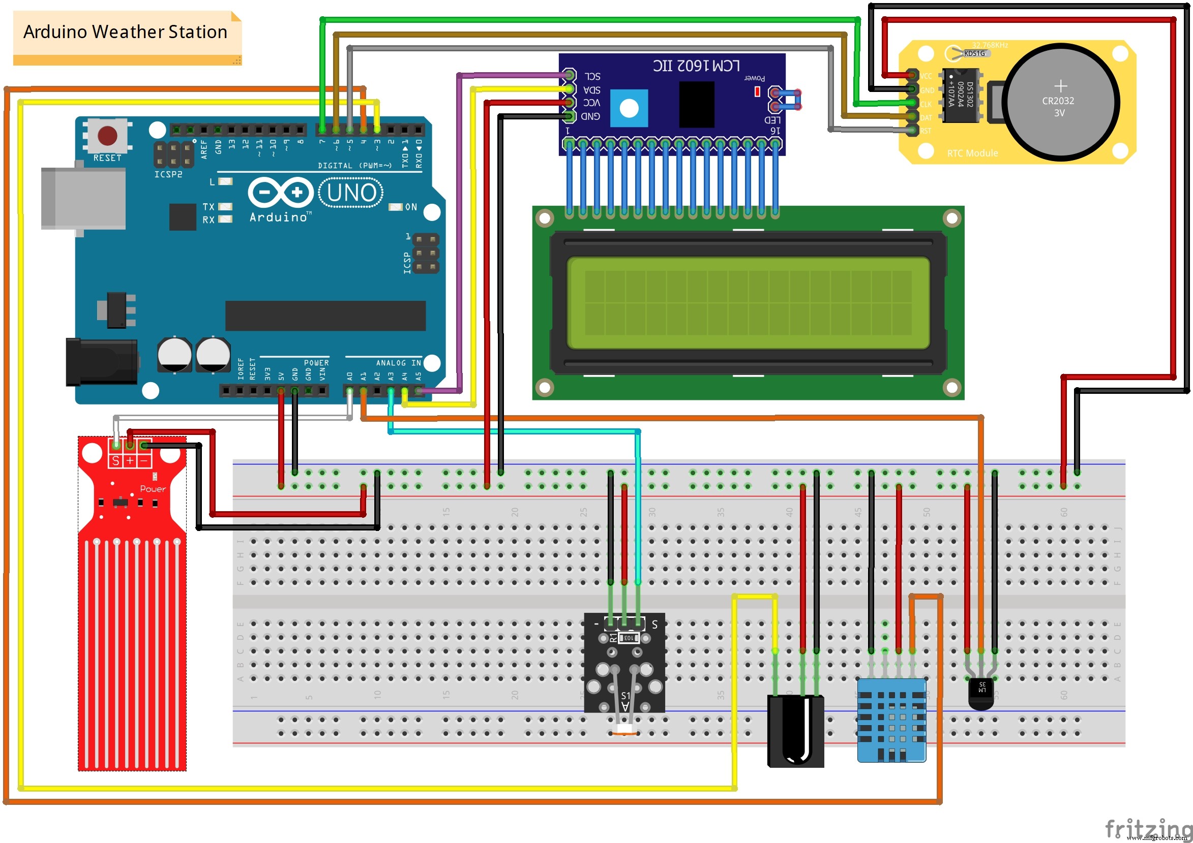 Build a Smart Weather Station with Arduino UNO and AWS Integration