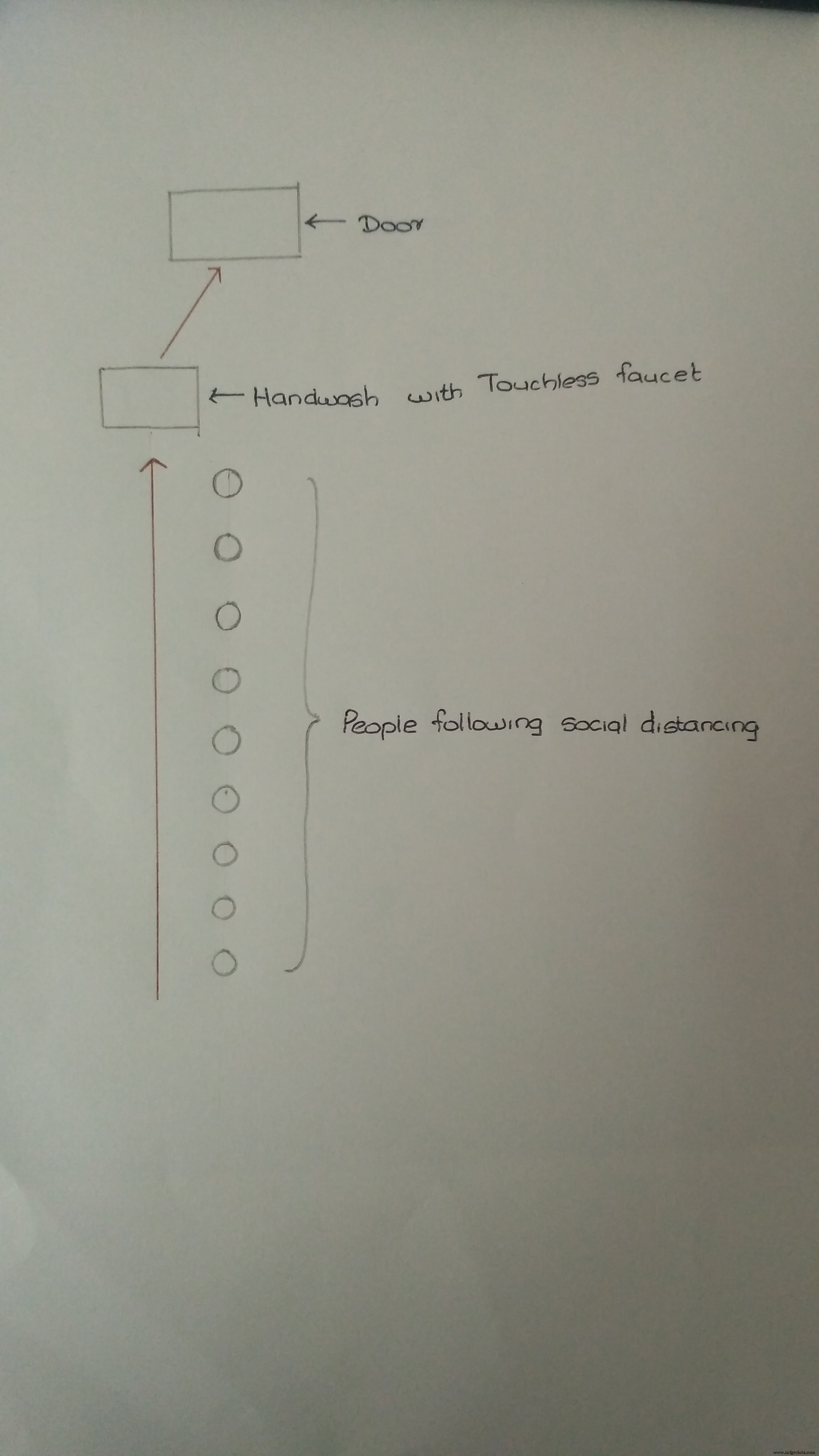 Contact‑Free Faucet with Door‑Activated Control – Safe & Smart COVID‑19 Solution