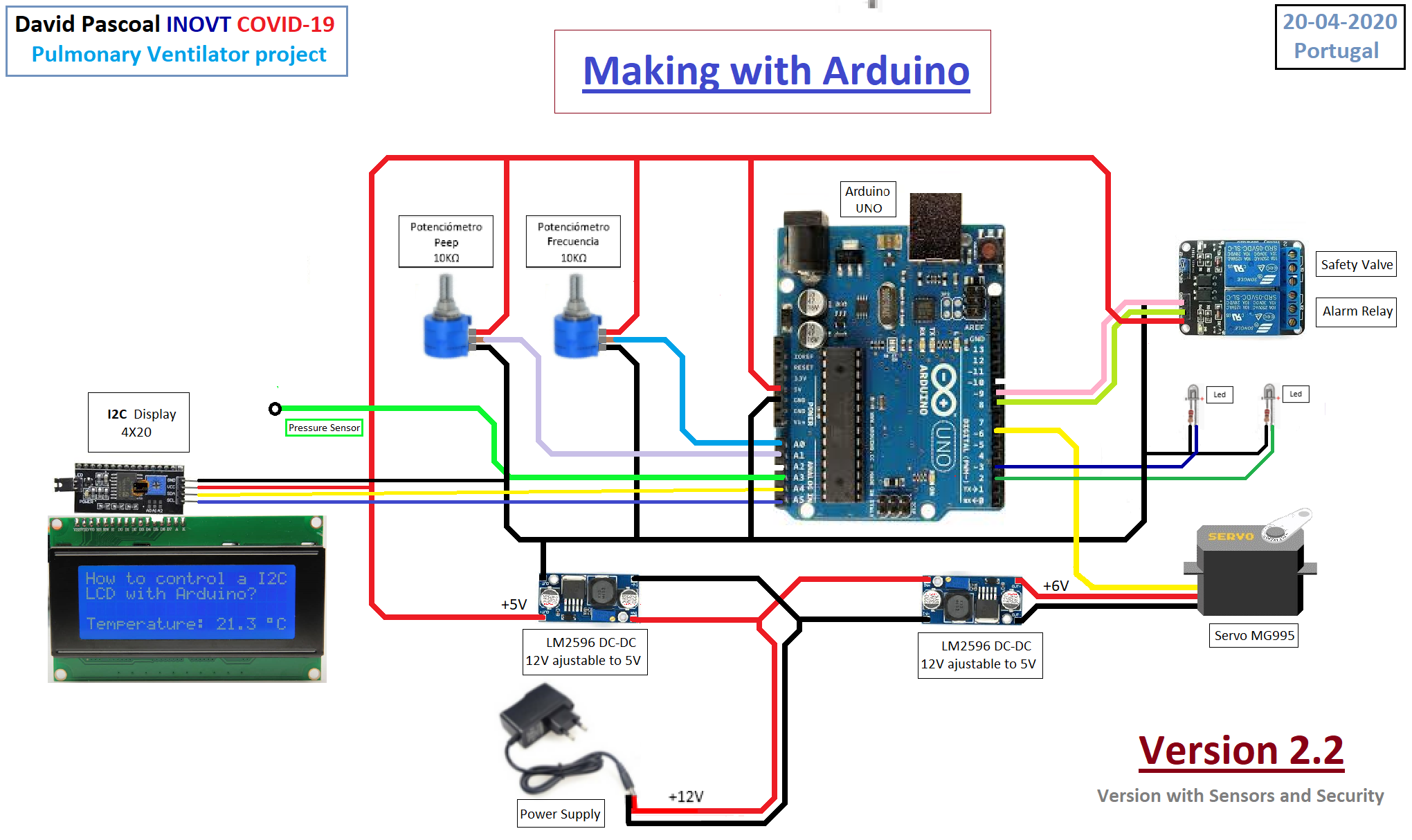 Open-Source COVID-19 Pulmonary Ventilator – Arduino-Based DIY Respiratory Support System