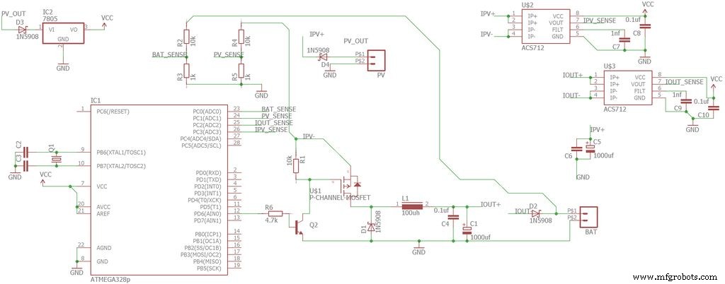 Arduino-Based MPPT Solar Charger for Optimal PV Power Harvesting