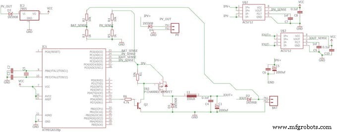 Arduino-Based MPPT Solar Charger for Optimal PV Power Harvesting