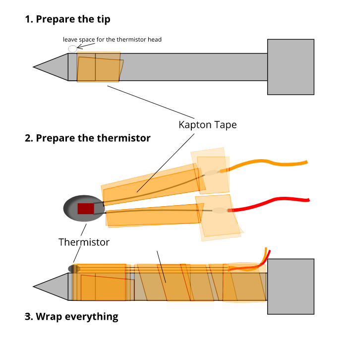 DIY Micro Soldering Station: Build a Compact Arduino-Compatible Setup