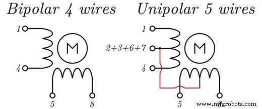Smart Automatic Hand Sanitizer – Effortless Hygiene with Arduino-Controlled System