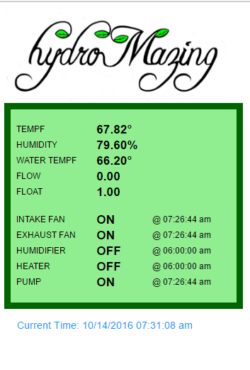 HydroMazing Smart Garden System: Advanced IoT Plant Care
