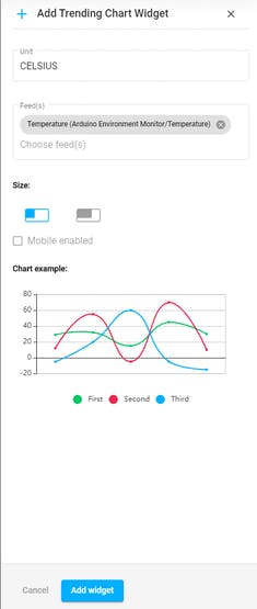 Real‑Time Environmental Monitoring with Arduino MKR1000 & Environment Click Sensors