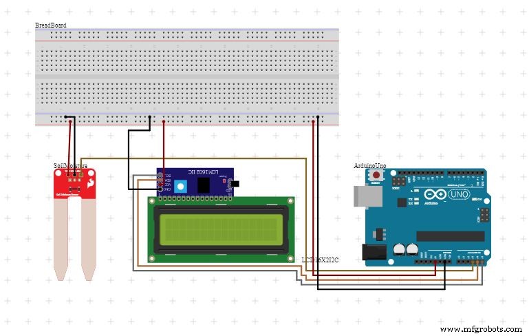 Real-Time Soil Moisture Monitoring with LCD Display – Arduino DIY Kit